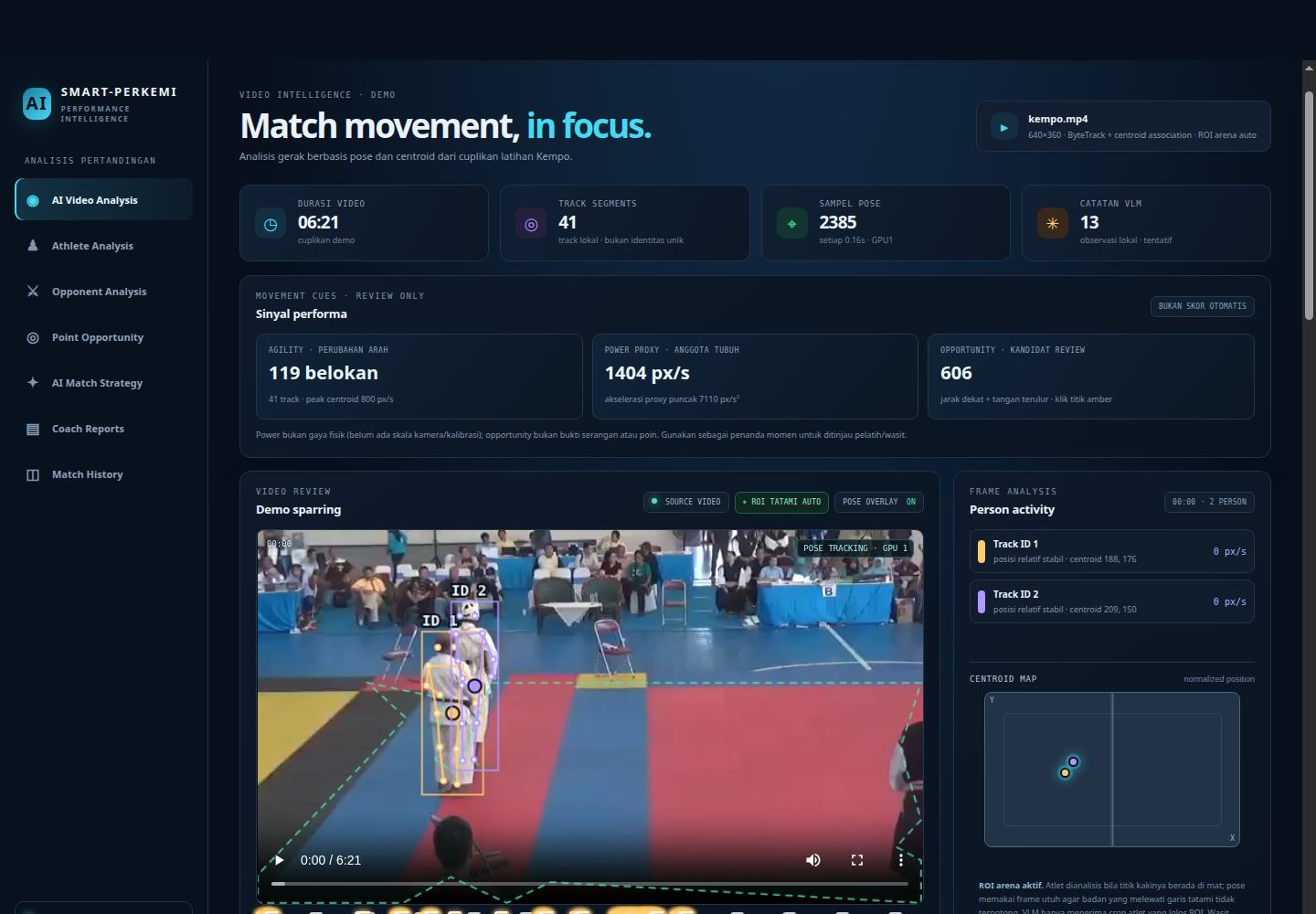 Dashboard analisis video dan review pertandingan VAR Kempo